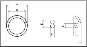 Technical Specification Key